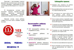 Осторожно, открытое окно! Осторожно, открытое окно!.