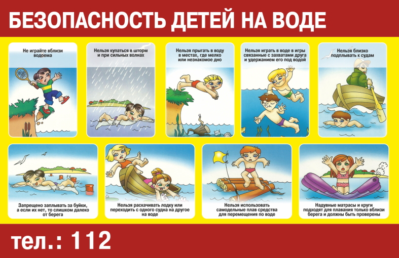 БЕЗОПАСНОСТЬ НА ВОДЕ БЕЗОПАСНОСТЬ НА ВОДЕ.